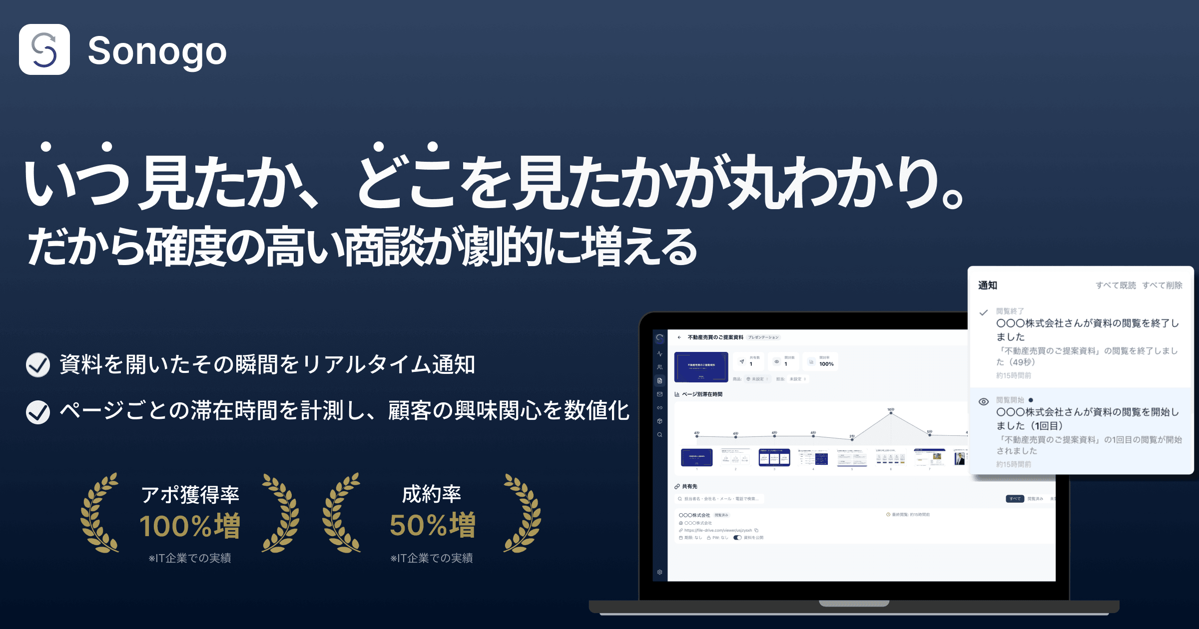 Sonogo — 提案の「その後」、見えていますか？