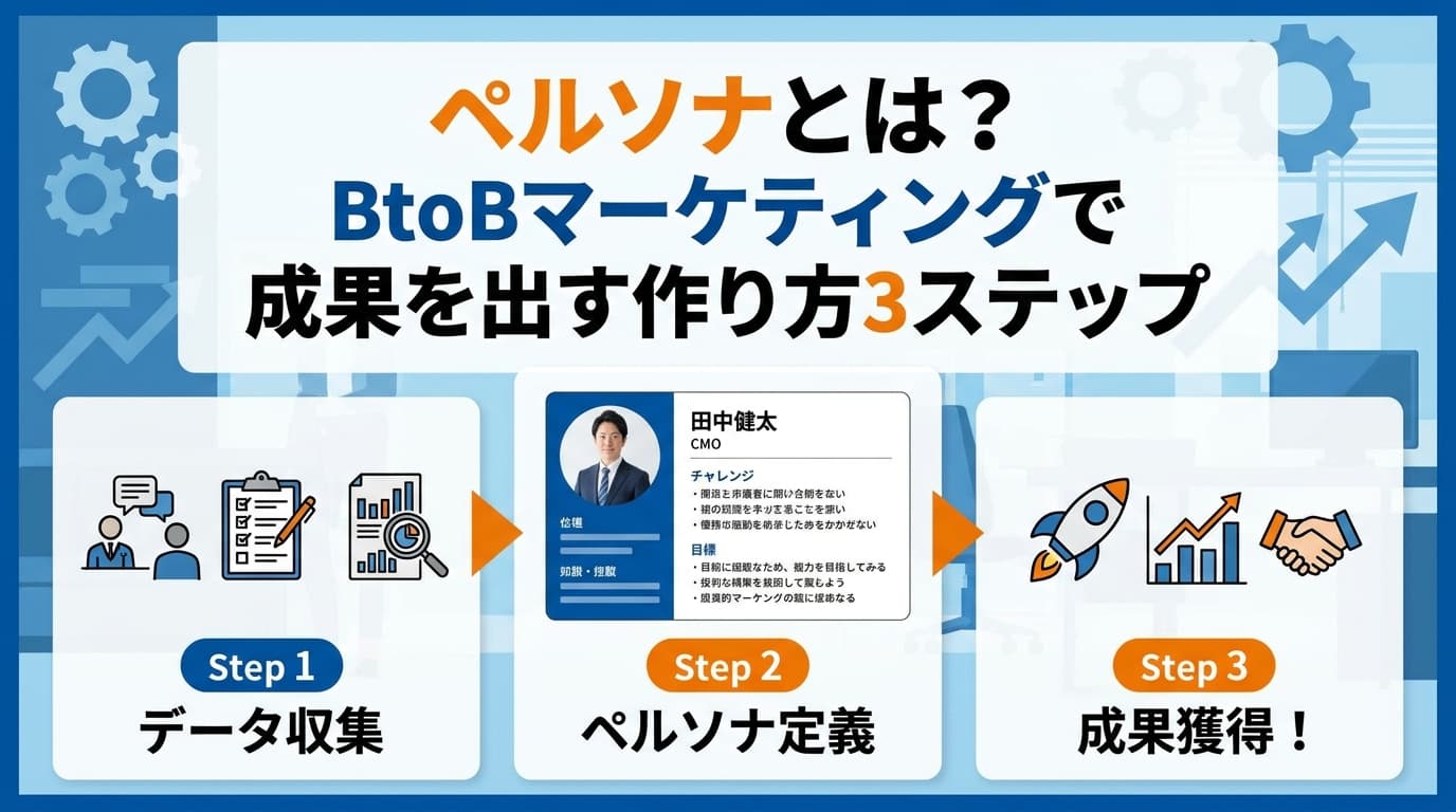 ペルソナとは?BtoBマーケティングで成果を出す作り方3ステップ