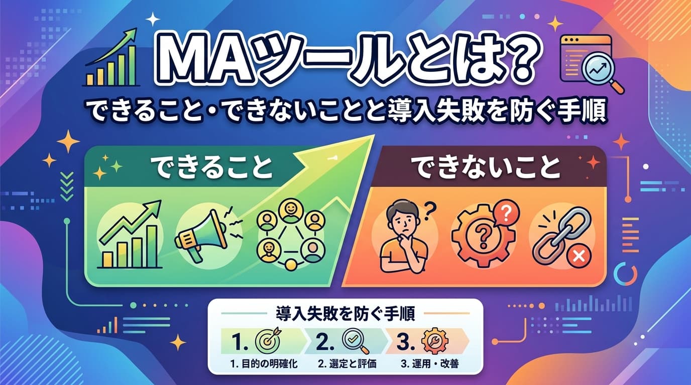 MA活用できない理由とは?失敗5パターンと回避手順【2026年版】