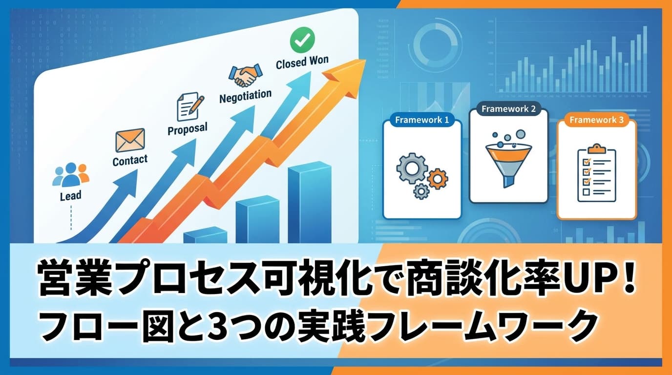 営業プロセスの可視化で商談化率UP!フロー図と実践フレームワーク3選