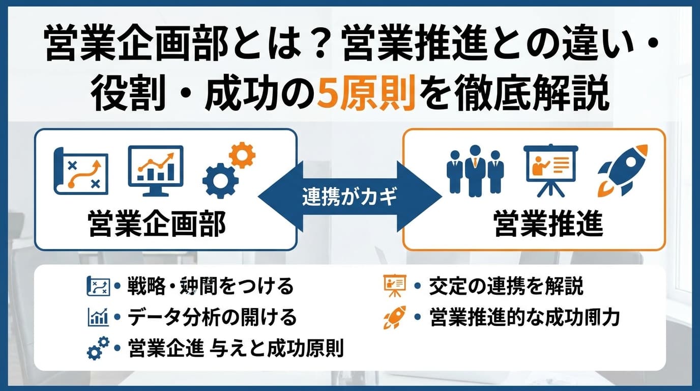営業企画部とは?営業推進との違い・役割・成功の5原則を徹底解説