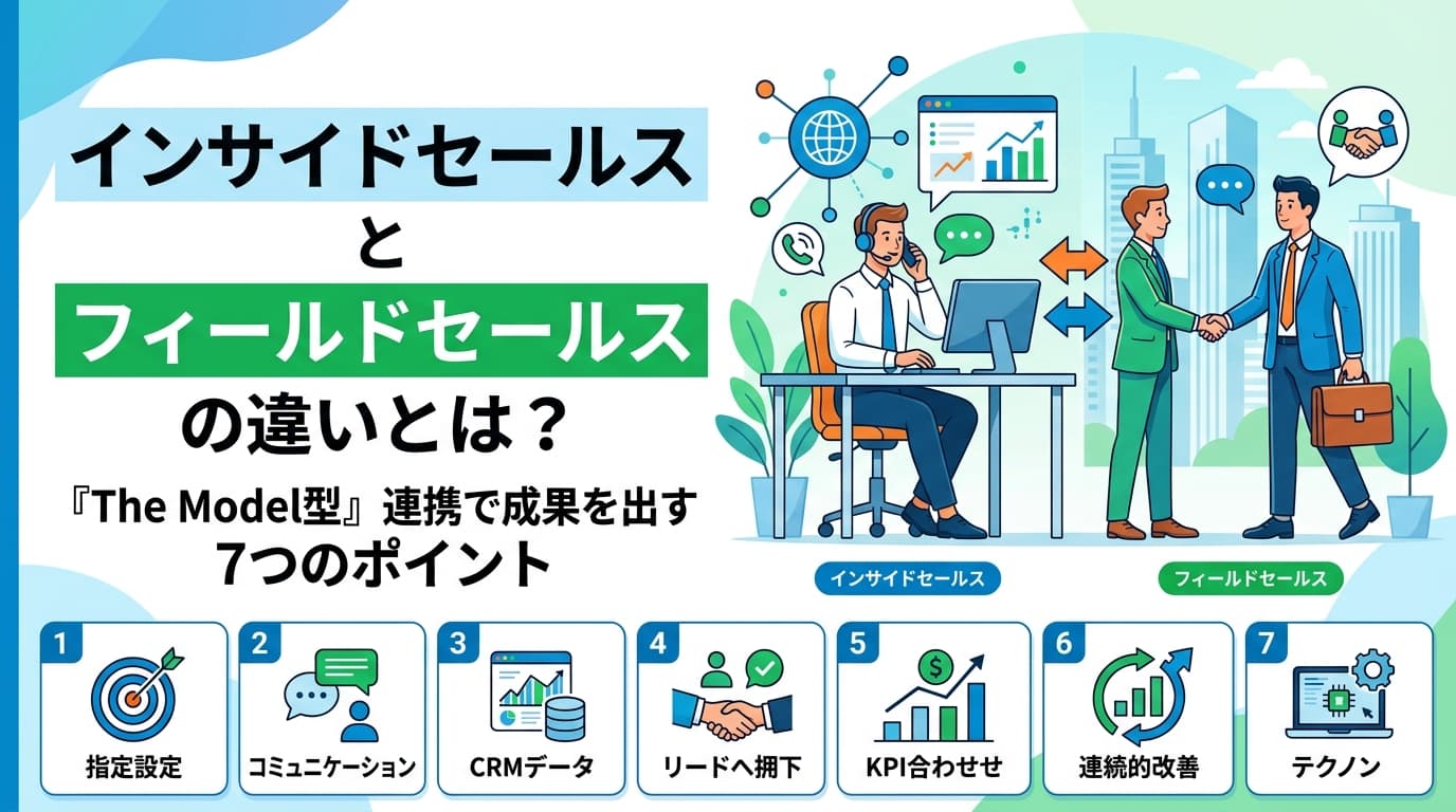 インサイドセールスとフィールドセールスの違いとは?The Model型連携で成果を出す7つのポイント
