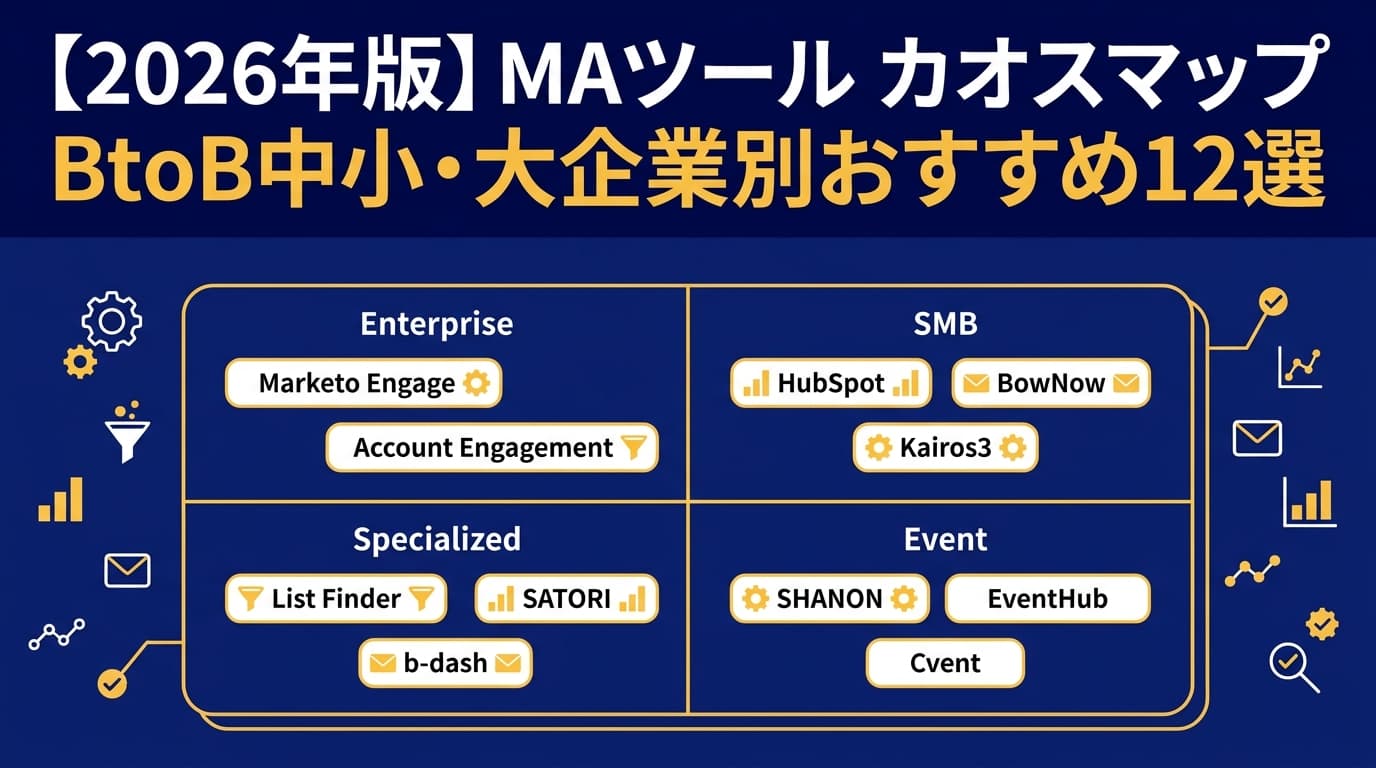 【2026年版】MAツール カオスマップ最新版|BtoB中小・大企業別おすすめ12選