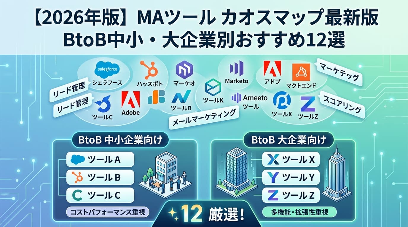 【2026年版】MAツール カオスマップ最新版|BtoB中小・大企業別おすすめ12選