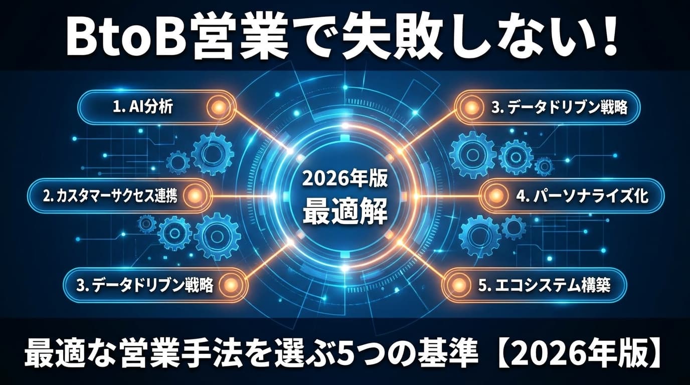 BtoB営業で失敗しない!最適な営業手法を選ぶ5つの基準【2026年版】