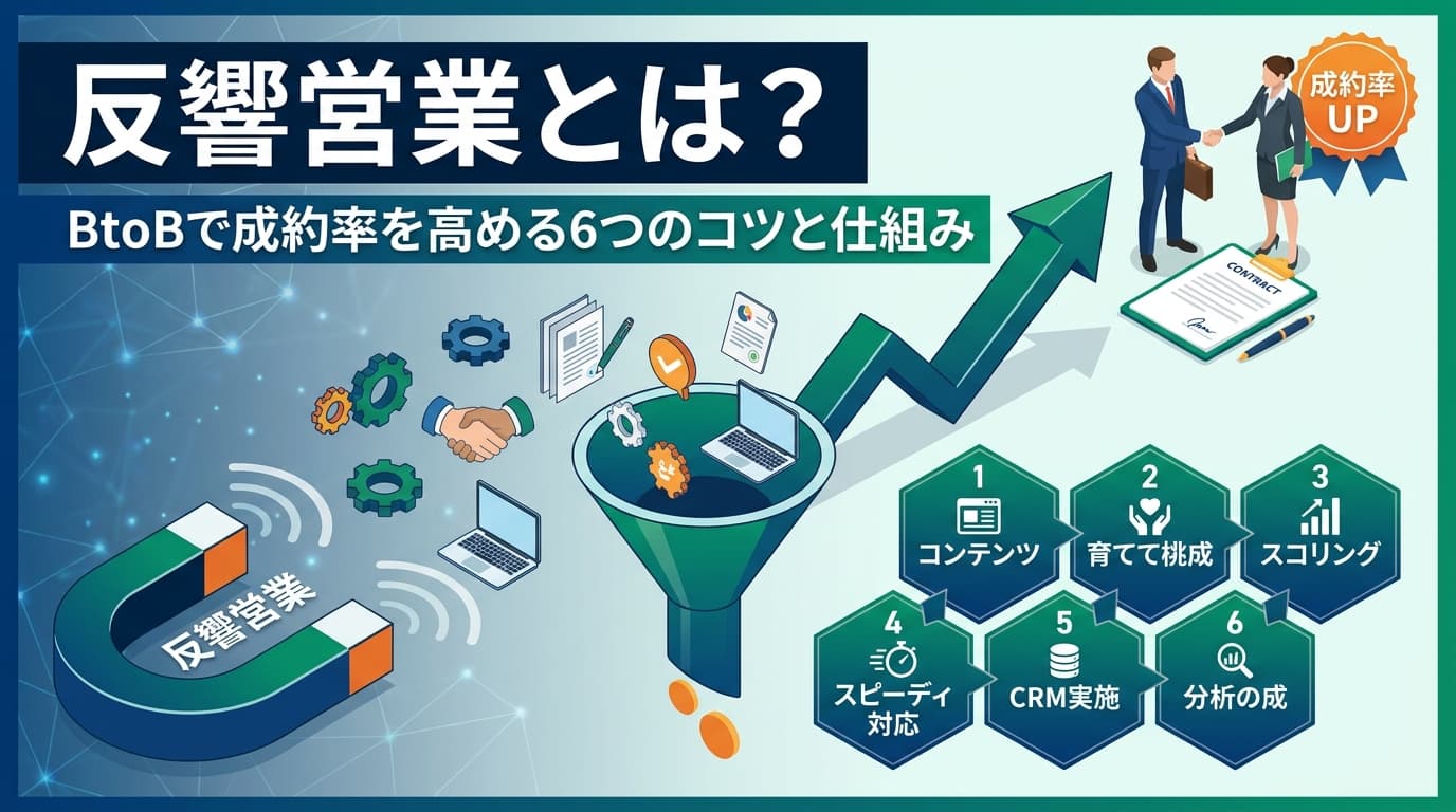 反響営業とは?BtoBで成約率を高める6つのコツと仕組み