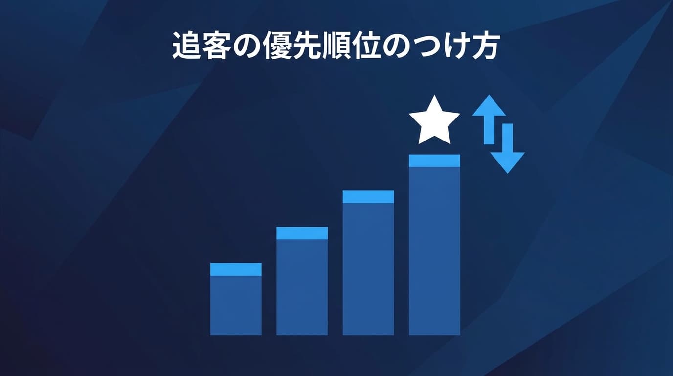 追客の優先順位のつけ方|全員フォローをやめて確度順に動く