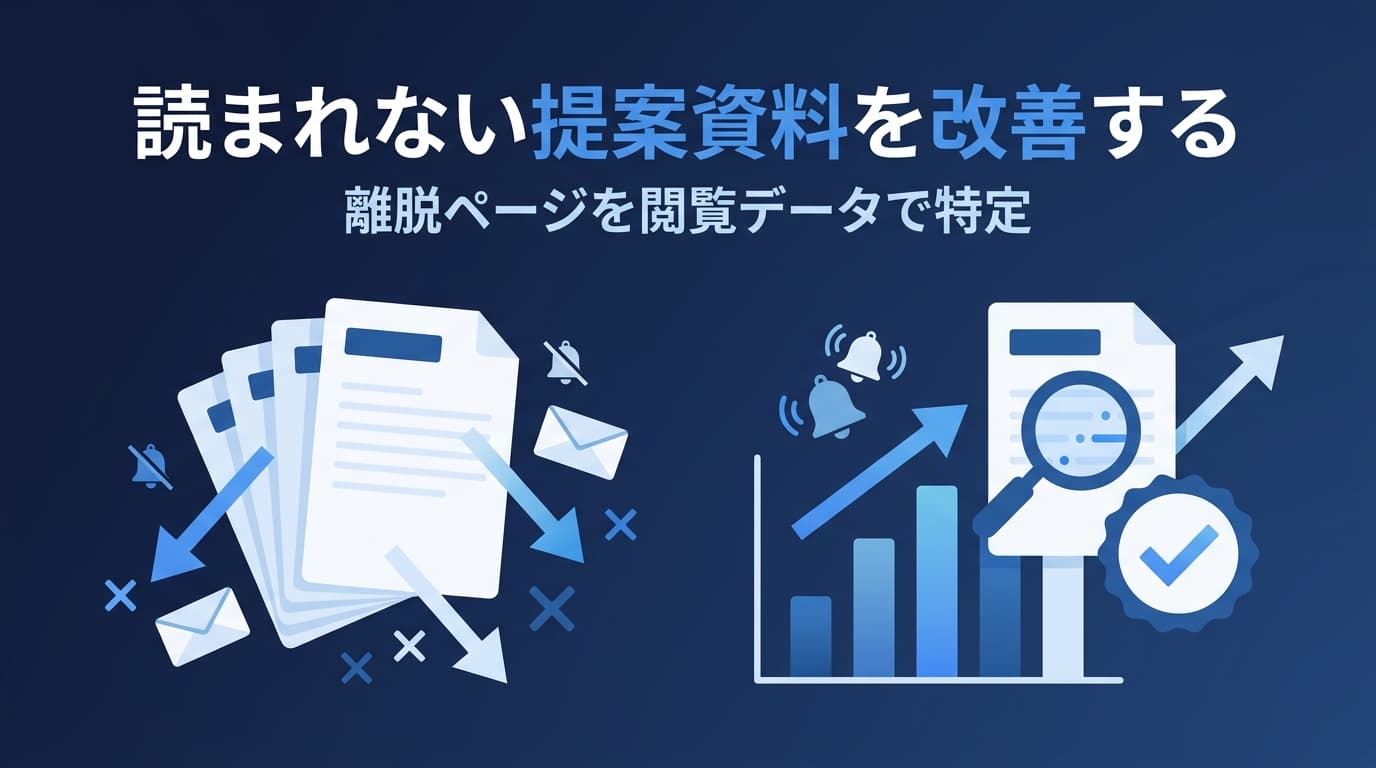 読まれない提案資料を改善する方法|離脱ページを閲覧データで特定する