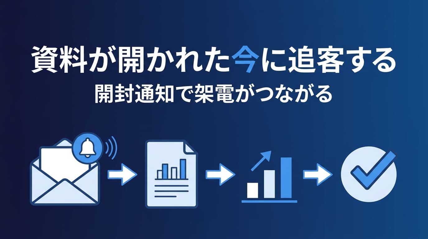 資料が開かれた“今”に追客する方法|開封通知で架電がつながる確率を上げる