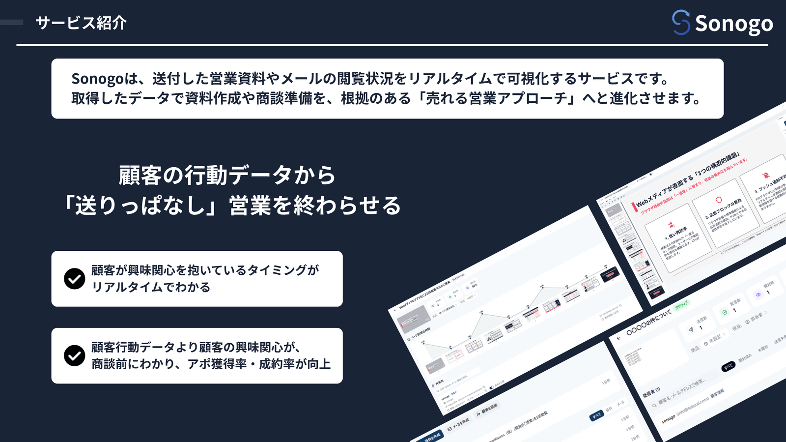 Sonogo サービス紹介