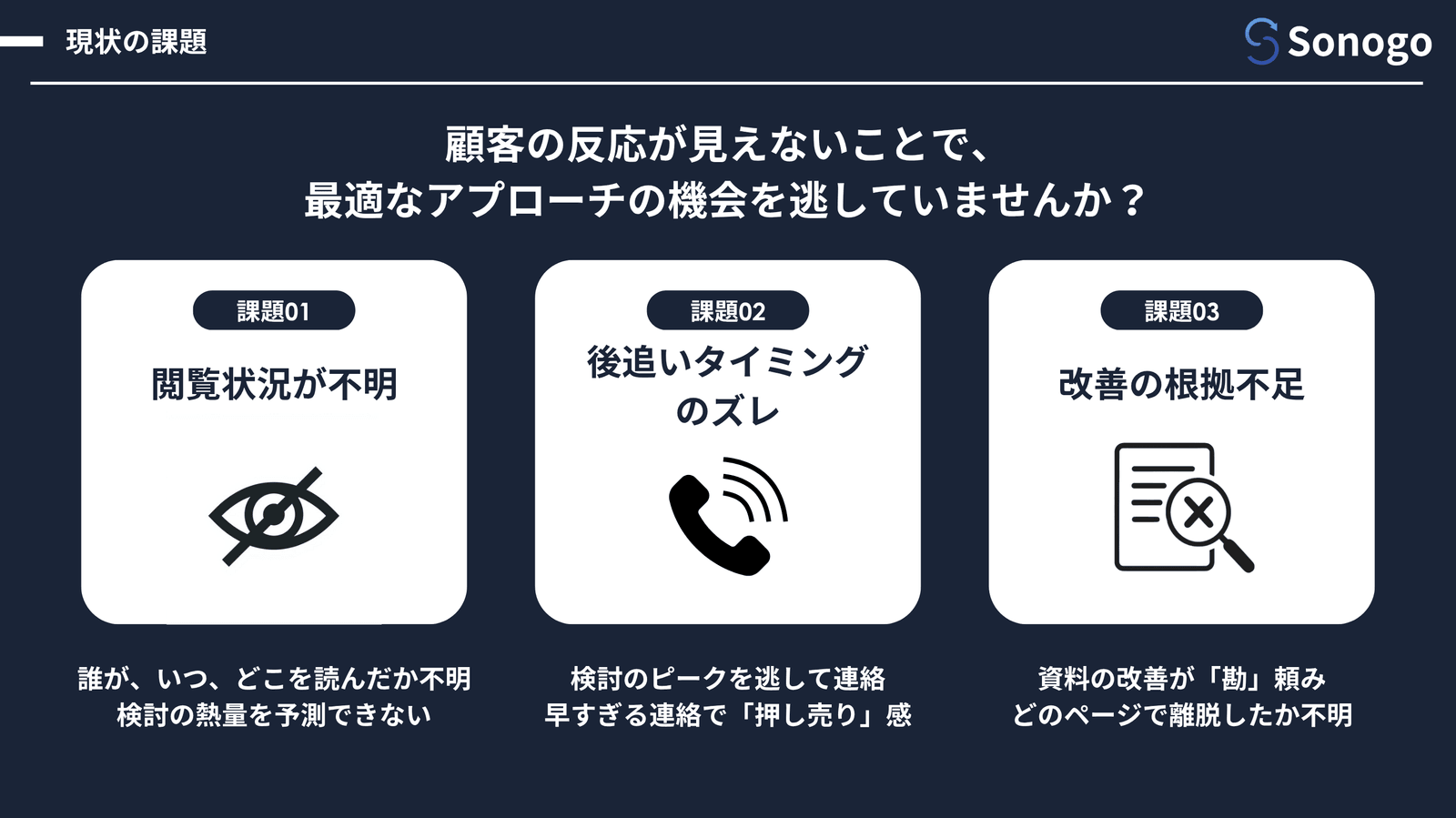 現状の課題 詳細