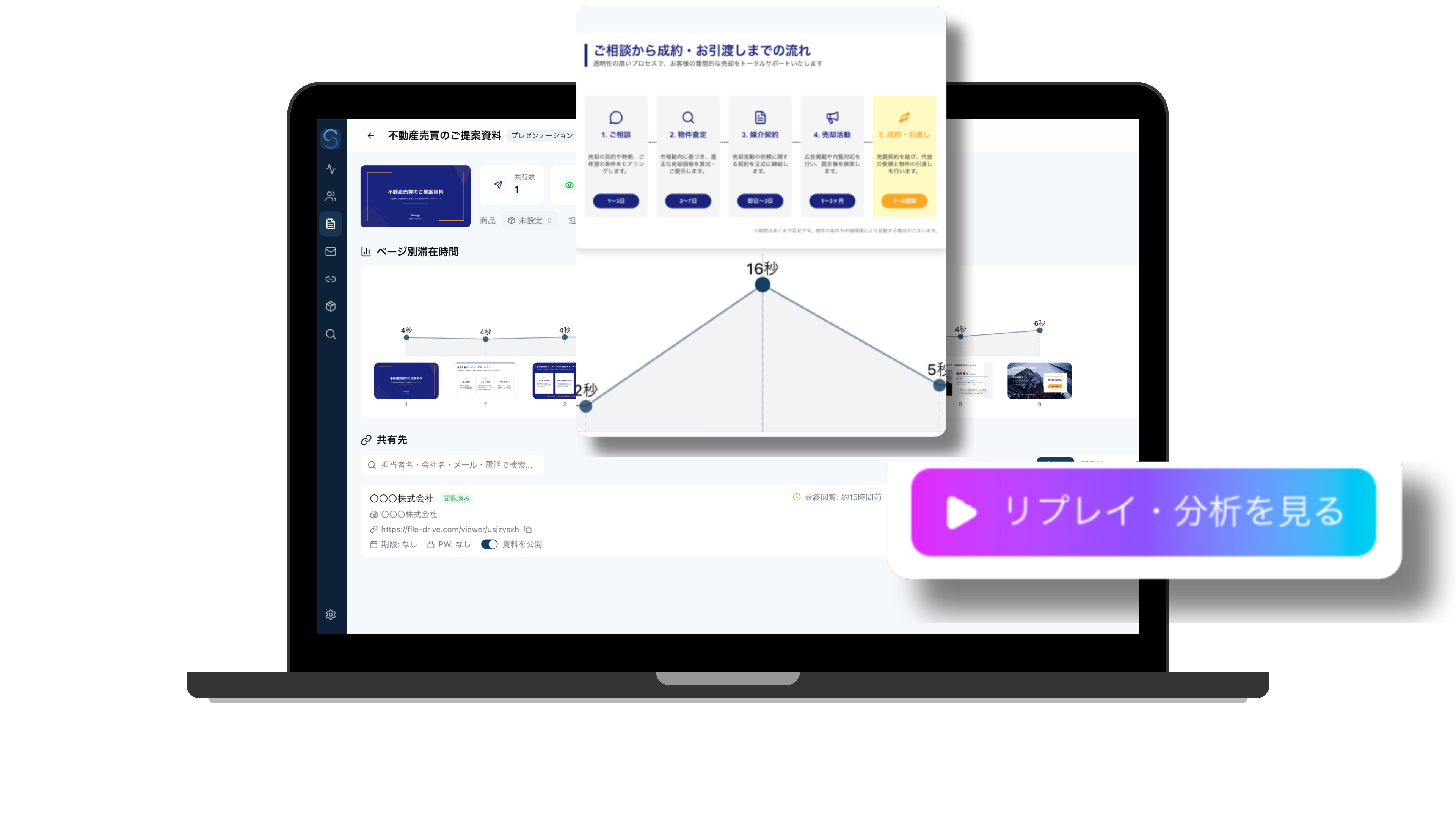 商談・クロージング